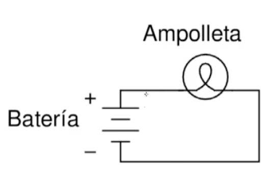 circuitlight